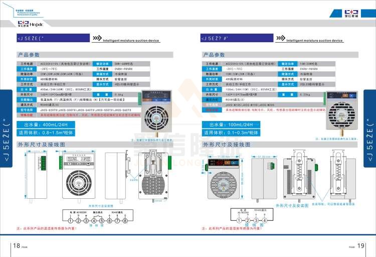 聚信品牌 <a href='http://www.smhyjt.cn' target='_blank'><u>智能除濕裝置</u></a>